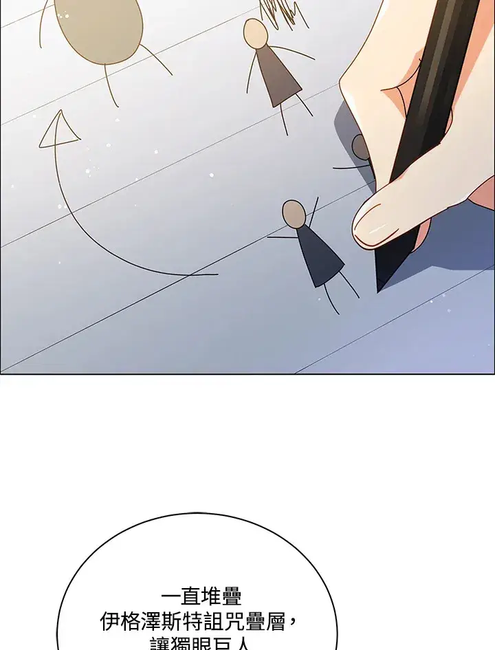 漫画《死灵术师学院的召唤天才》第28话第64张图