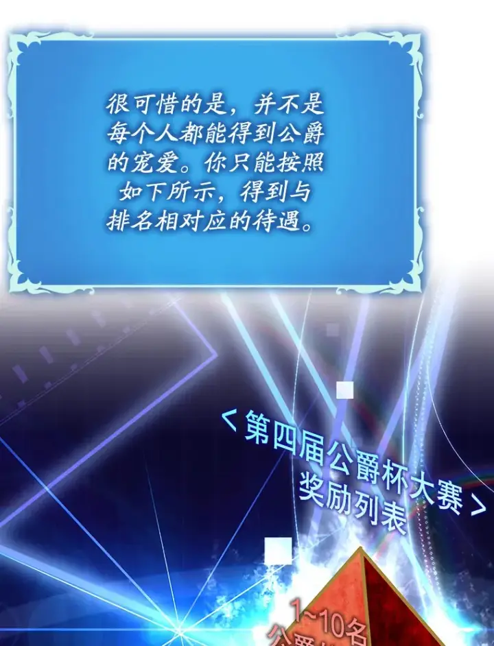 漫画《虽是辅助，依旧带飞》42.公爵的大赛第6张图