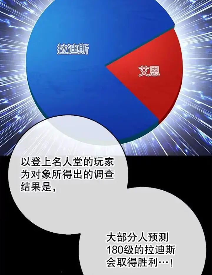 漫画《虽是辅助，依旧带飞》60.高手对决第76张图