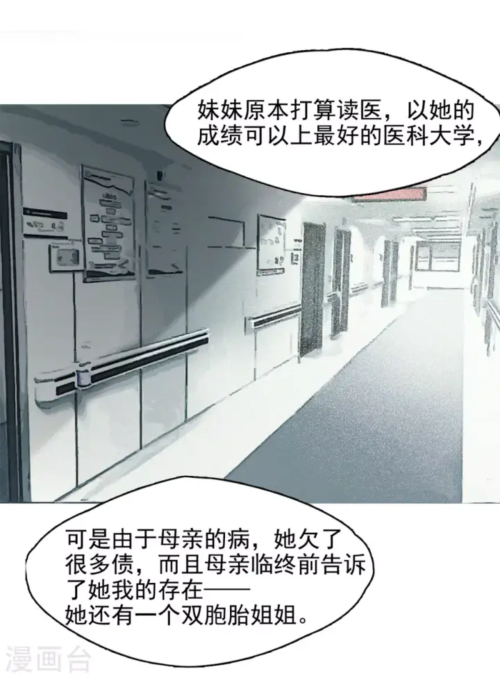 漫画《她来了，请趴下》第4话 世上另一个我1第44张图