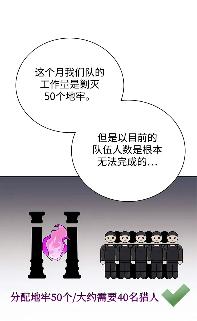 漫画《天才猎人的清扫生活》第19话第15张图