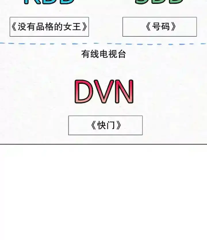 漫画《天生巨星》37.恶评第38张图