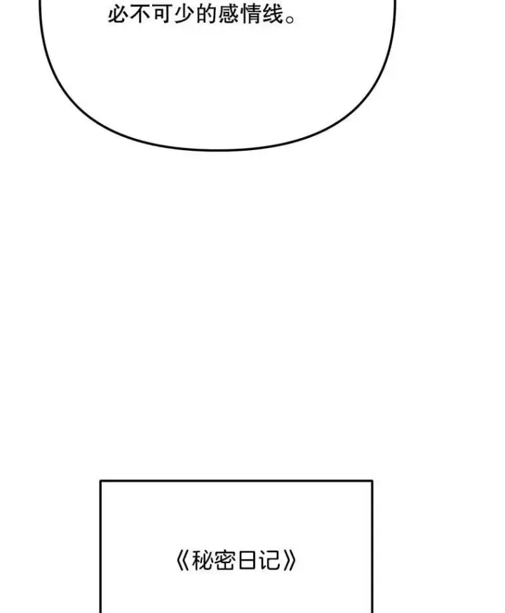 漫画《天生巨星》82.夏律的吻戏第30张图