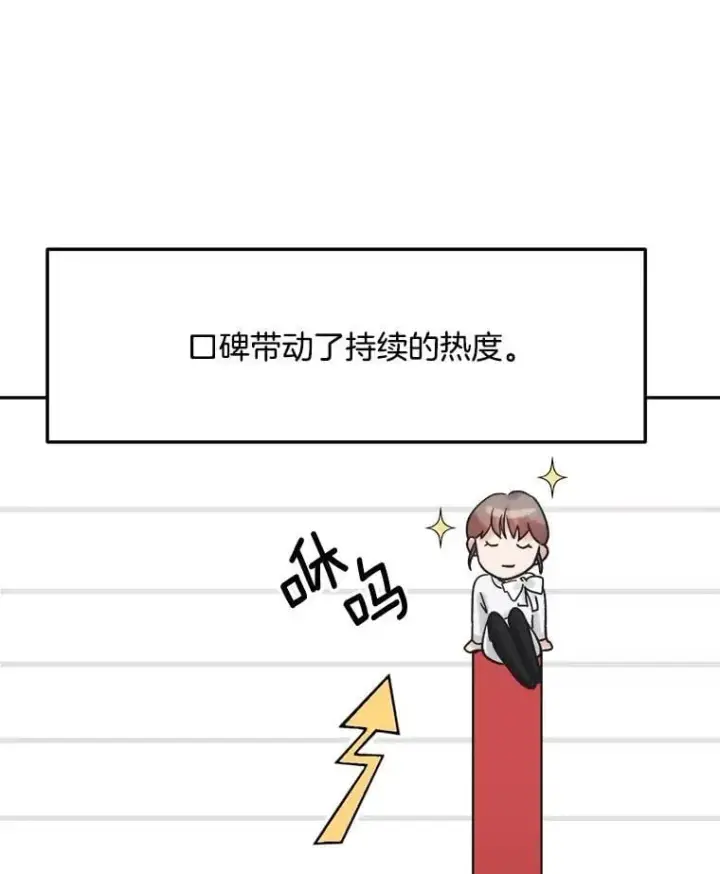 漫画《天生巨星》95.千万演员第80张图