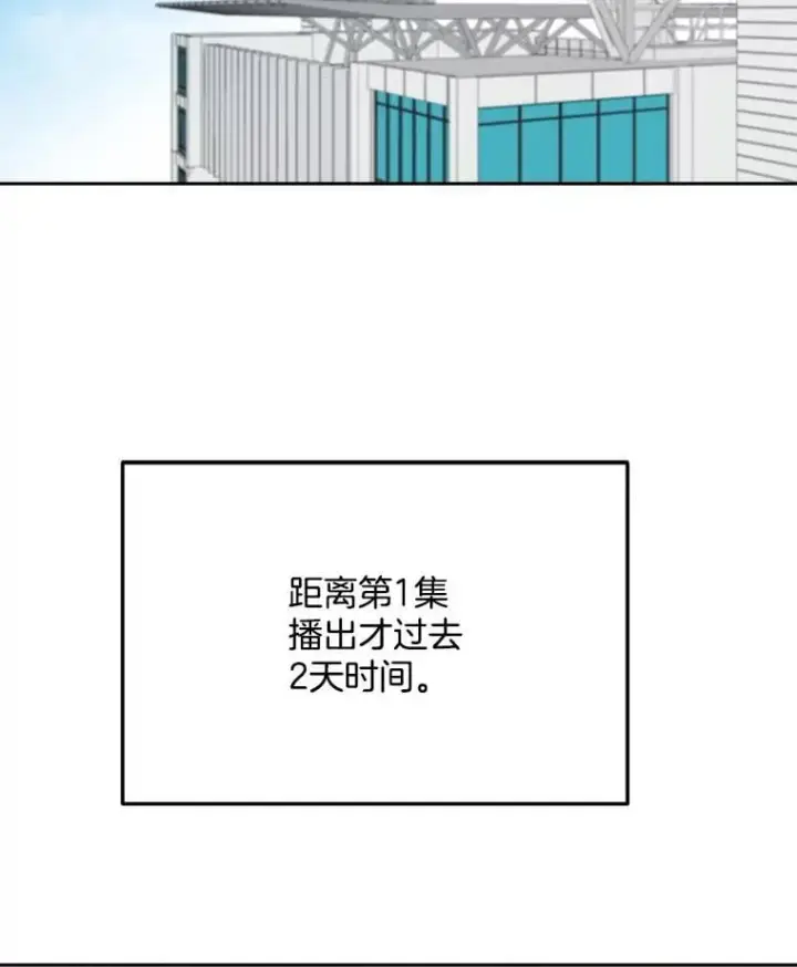 漫画《天生巨星》102.良好的开端第101张图