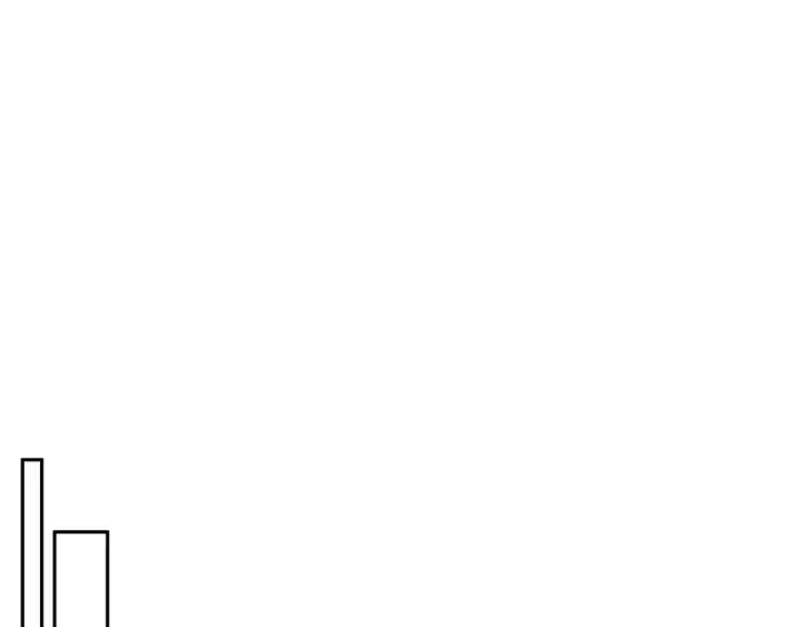 漫画《完蛋！成了反派的试毒小跟班》第12话 感动感动第34张图