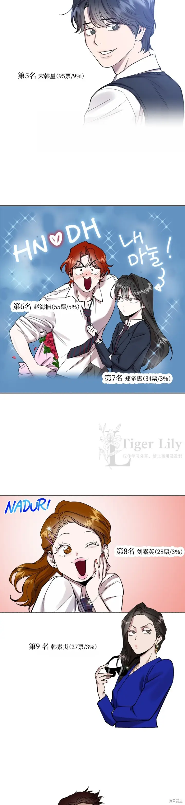 漫画《网络小说出逃记》后记第20张图