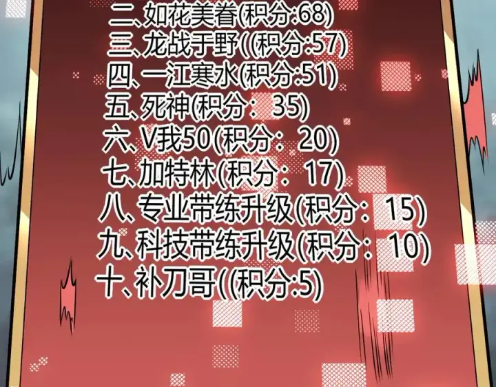 漫画《网游：因为太浪，我成了全服公敌！》第24话 第一波攻城开始！第127张图