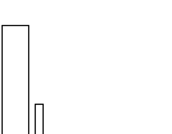 漫画《网游：因为太浪，我成了全服公敌！》第54话 晋升！二阶！第22张图