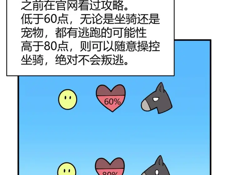 漫画《网游：因为太浪，我成了全服公敌！》第59话 毛驴岂是池中物第116张图