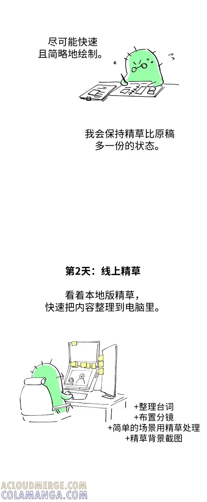 漫画《问题王子》【免费】[第3季] 后记第31张图