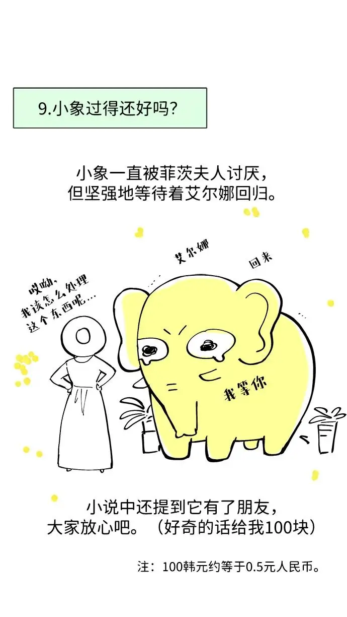 漫画《问题王子》【免费】[第3季] 后记第54张图
