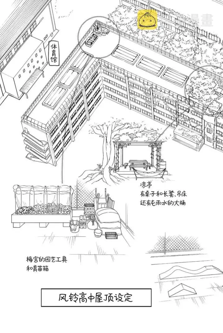 漫画《WIND BREAKER》第23话第22张图