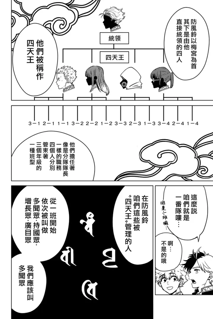 漫画《WIND BREAKER》第05话第8张图