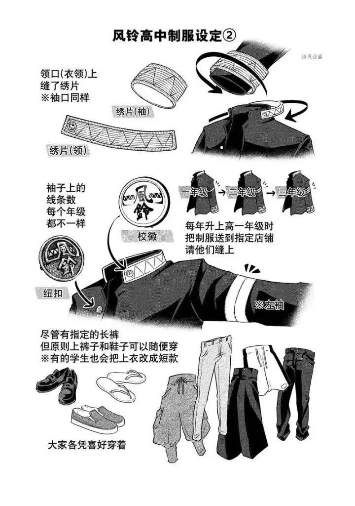 漫画《WIND BREAKER》第43话第20张图