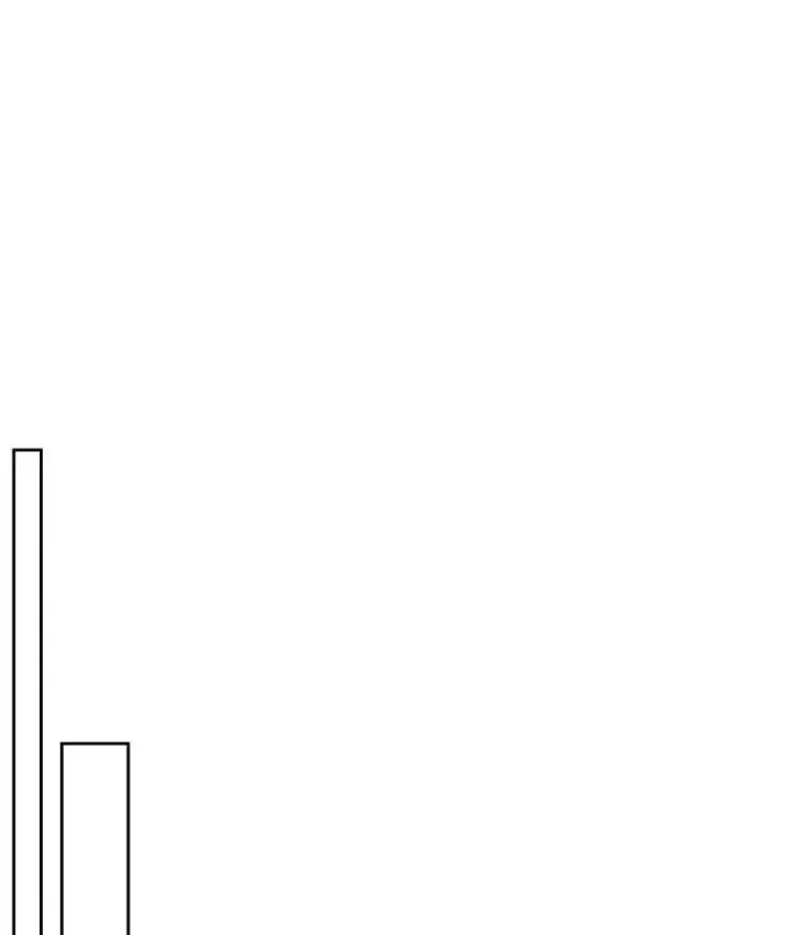 漫画《我把竹马养黑化》58.狩猎大会第95张图