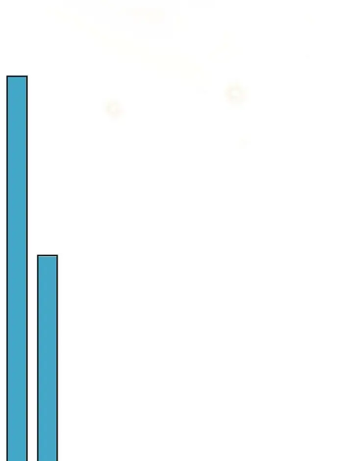 漫画《我把竹马养黑化》79.特殊技能第96张图
