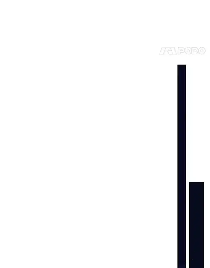 漫画《我把竹马养黑化》81.晕倒第42张图