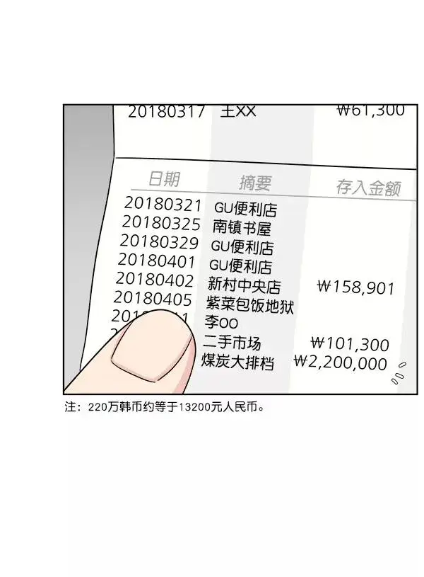 漫画《我的妈妈是校花》第4话第72张图