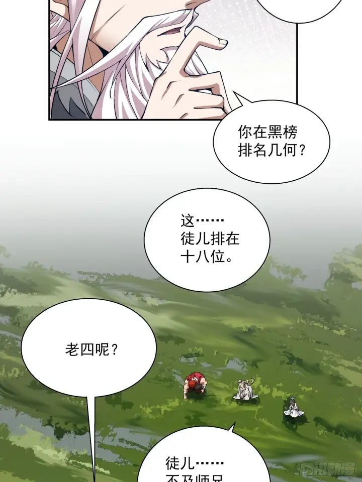 漫画《我的徒弟都是大反派》第四回第61张图
