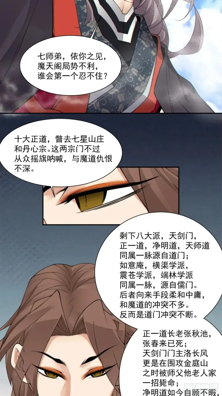 漫画《我的徒弟都是大反派》第二百零九回第44张图