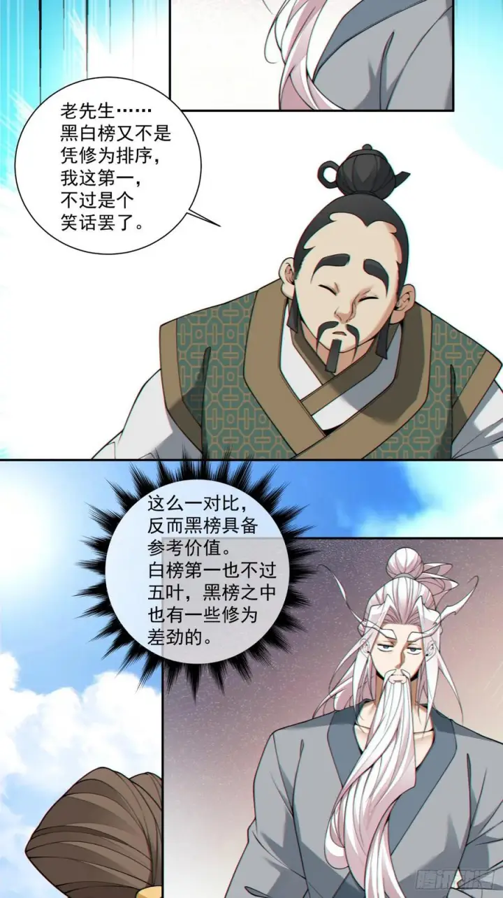 漫画《我的徒弟都是大反派》第三百八十八回第15张图