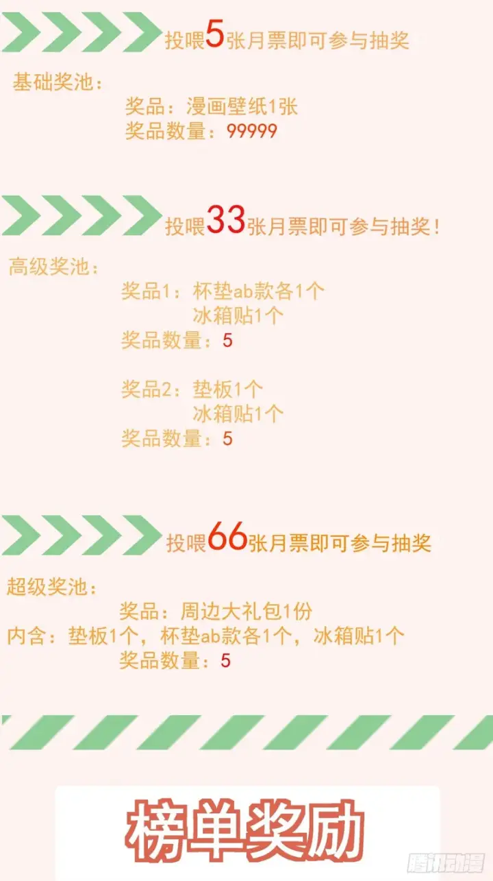 漫画《我的徒弟都是大反派》第四百八十七回第36张图