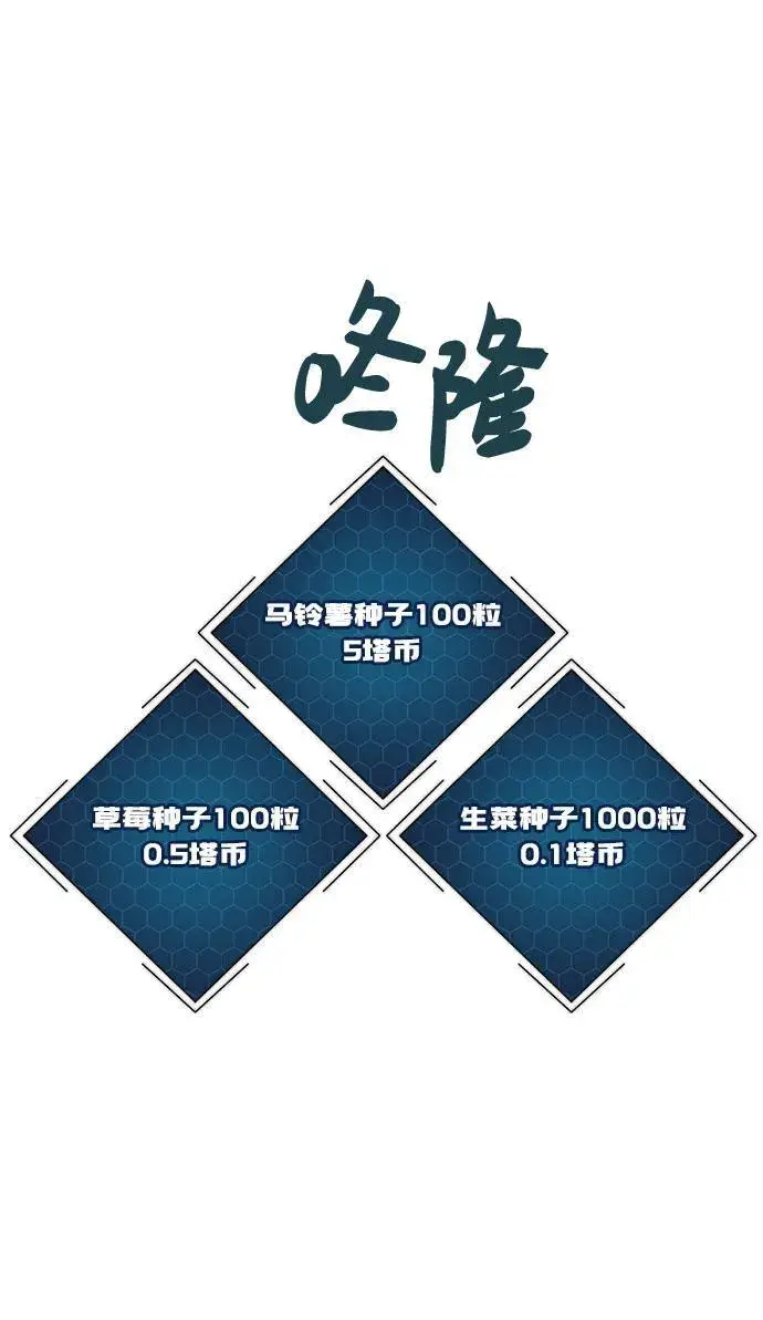 漫画《我独自在高塔种田》[第19话] 讨价还价的高手第58张图