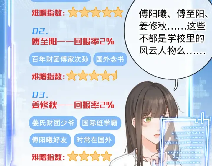 漫画《我就想蹭你的气运》第1话 我复活了？第45张图