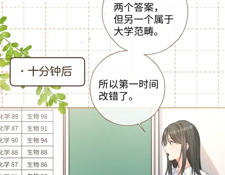 漫画《我就想蹭你的气运》第二季 第6话 傅少求抱抱第50张图