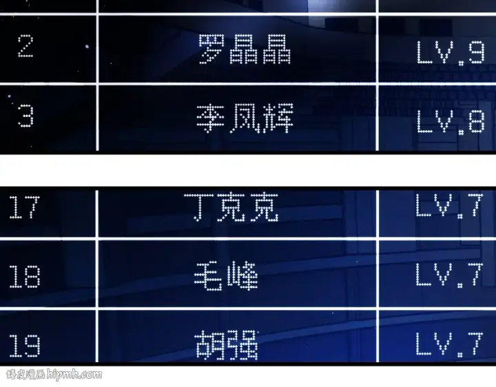 漫画《我靠无敌被动打出成吨伤害！》第3话 疯狂刷怪！直冲榜一！第96张图