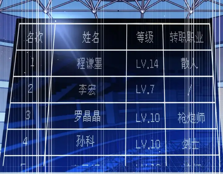 漫画《我靠无敌被动打出成吨伤害！》第6话 单挑？你配吗！第6张图