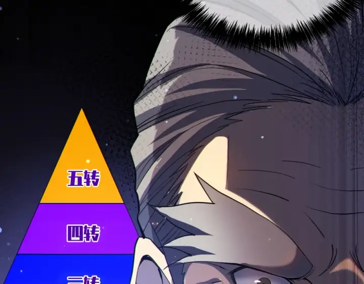 漫画《我靠无敌被动打出成吨伤害！》第7话 擂台比武第155张图