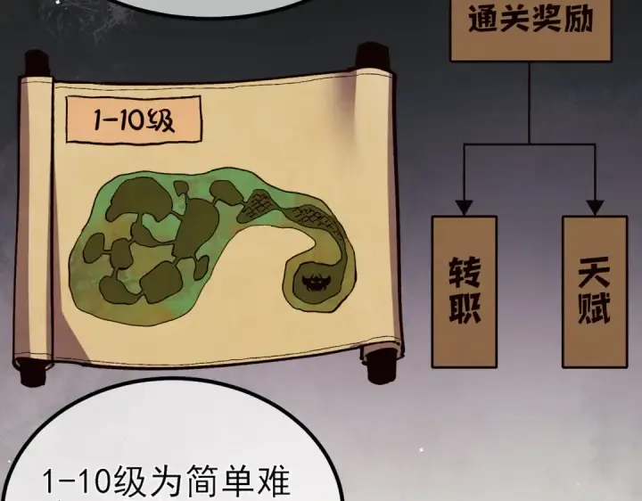漫画《我靠无敌被动打出成吨伤害！》第14话 李道玉违规第163张图