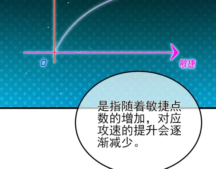漫画《我靠无敌被动打出成吨伤害！》第26话 考核成绩全国第一第193张图