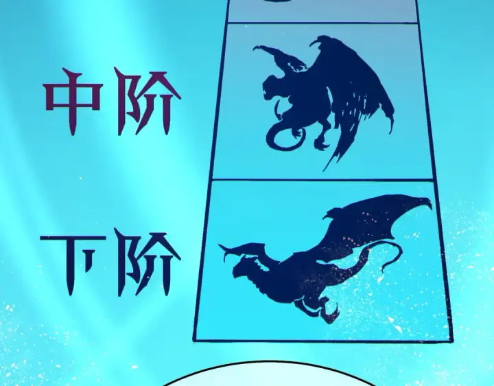 漫画《我靠无敌被动打出成吨伤害！》第84话 签约龙宠第90张图