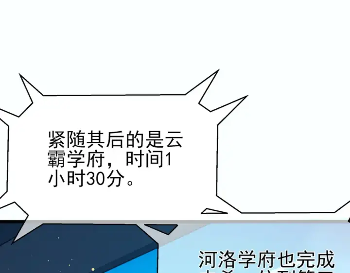 漫画《我靠无敌被动打出成吨伤害！》第90话 极速斩杀BOSS！遥遥领先第164张图