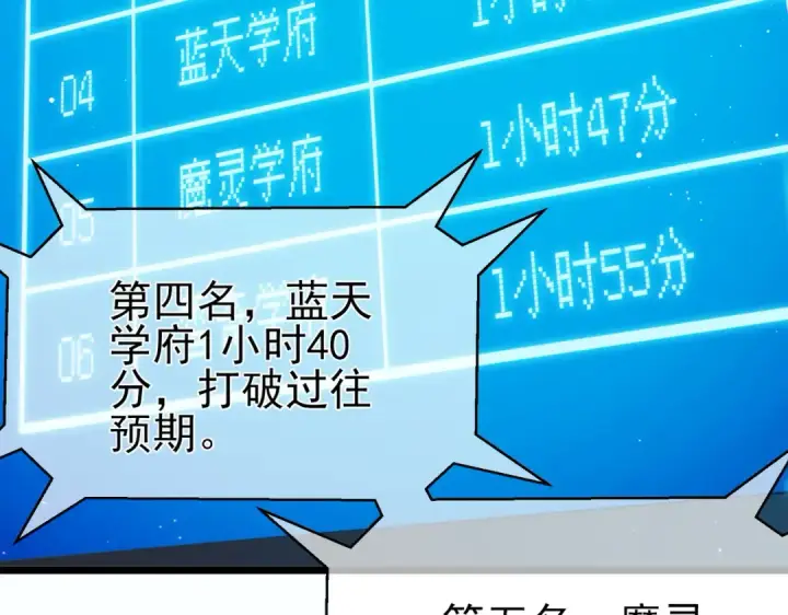 漫画《我靠无敌被动打出成吨伤害！》第90话 极速斩杀BOSS！遥遥领先第166张图