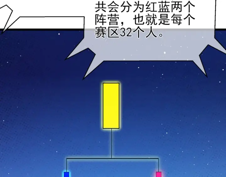 漫画《我靠无敌被动打出成吨伤害！》第94话 淘汰赛开启！第140张图