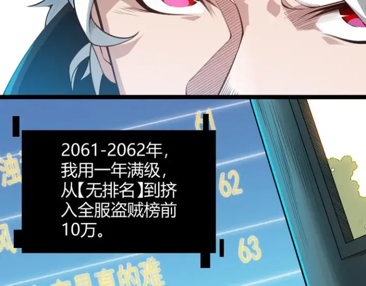 漫画《我来自游戏》第一话 重回三年前，我来自游戏第100张图