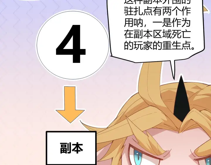漫画《我来自游戏》第88话 一个不留第27张图