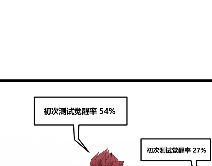漫画《我来自游戏》第99话 觉醒者考核第137张图