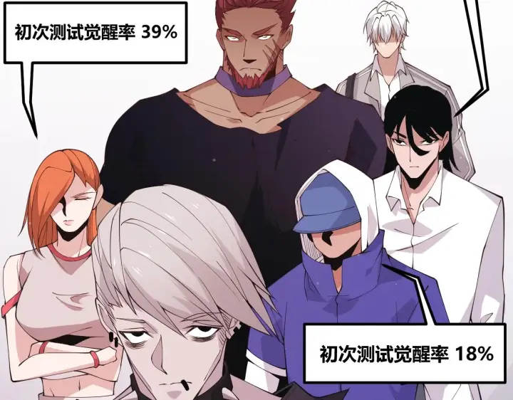 漫画《我来自游戏》第99话 觉醒者考核第138张图
