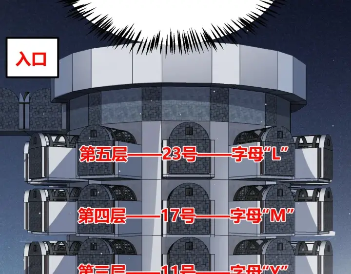 漫画《我来自游戏》第280话 漫步其中的凌策第171张图
