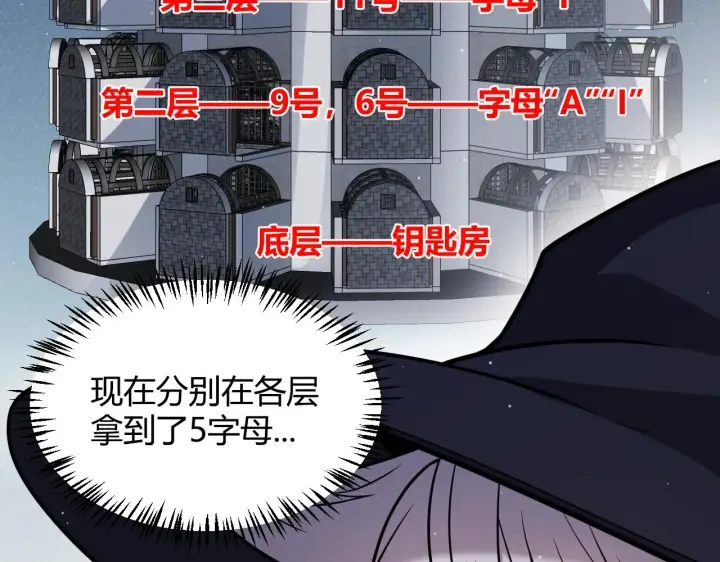 漫画《我来自游戏》第280话 漫步其中的凌策第172张图