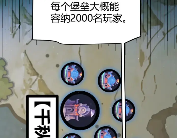 漫画《我来自游戏》第286话 各方齐聚！第77张图
