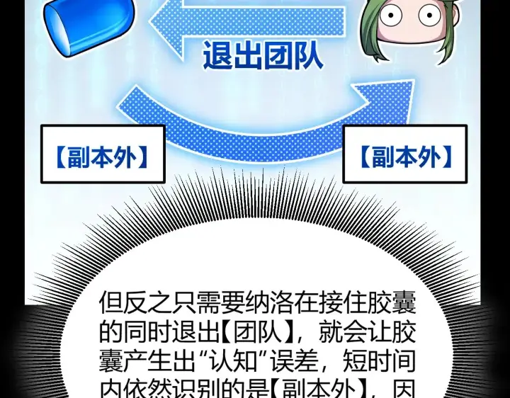 漫画《我来自游戏》第297话 升级速度！第32张图