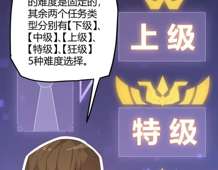 漫画《我来自游戏》第五话 狂妄的一级第53张图