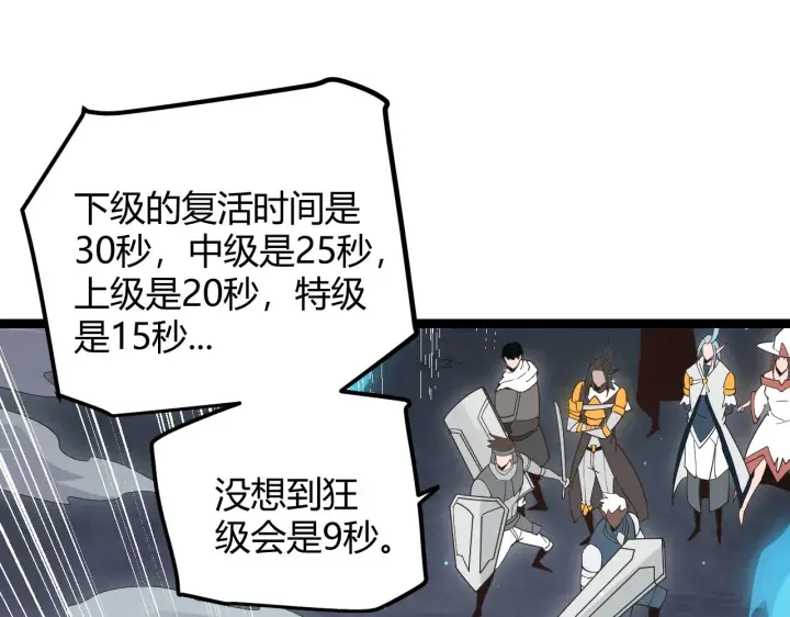 漫画《我来自游戏》第46话  有点意思第90张图
