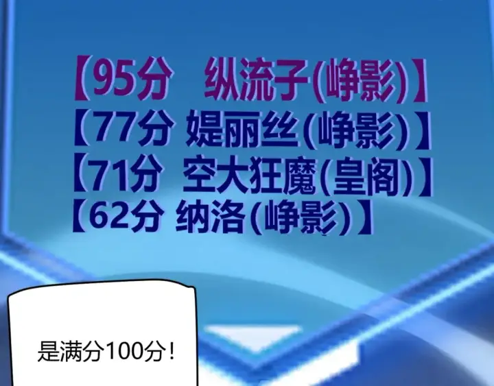 漫画《我来自游戏》第188话 巨大的差距？第11张图